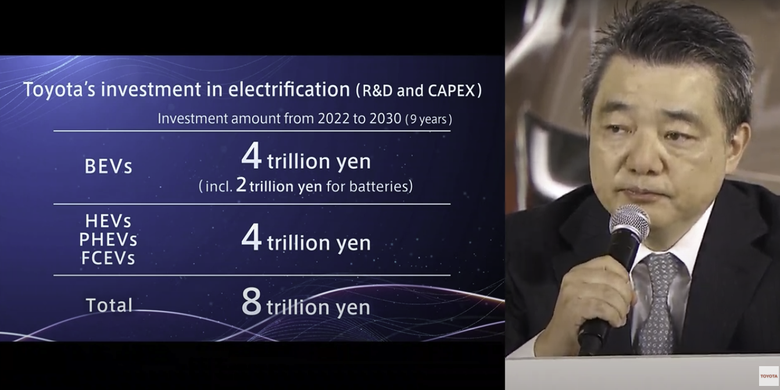 Toyota Motor Corporation menambah investasi dalam menyambut era elektrifikasi kendaraan bermotor, Selasa (14/12/2021)