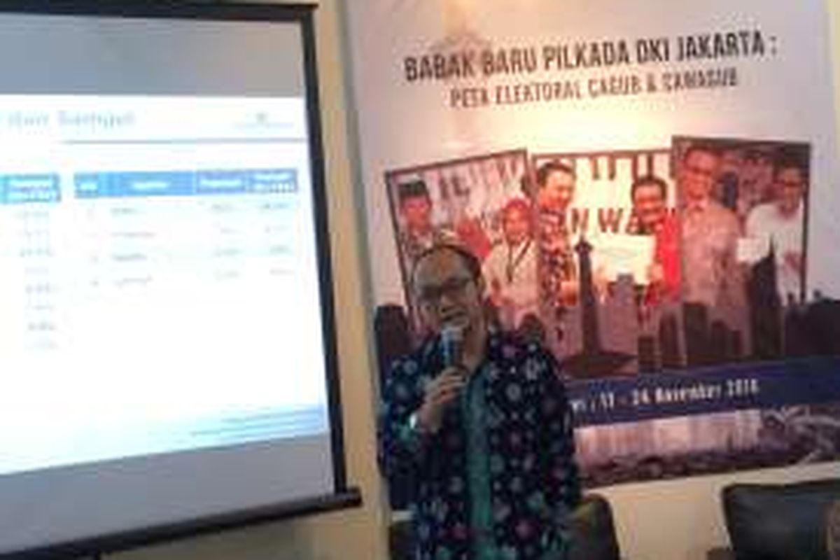 Direktur Eksekutif Charta Politika Yunarto Wijaya saat rilis hasil survei cagub dan cawagub jelang Pilkada DKI Jakarta 2017 di kantor Charta Politika, Jakarta Selatan, Selasa (29/11/2016).