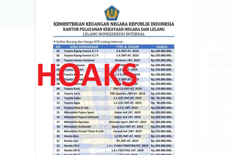 Tangkapan layar daftar barang dari harga lelang non-eksekusi internal yang disebut dari Kementerian Keuangan (Kemenkeu)