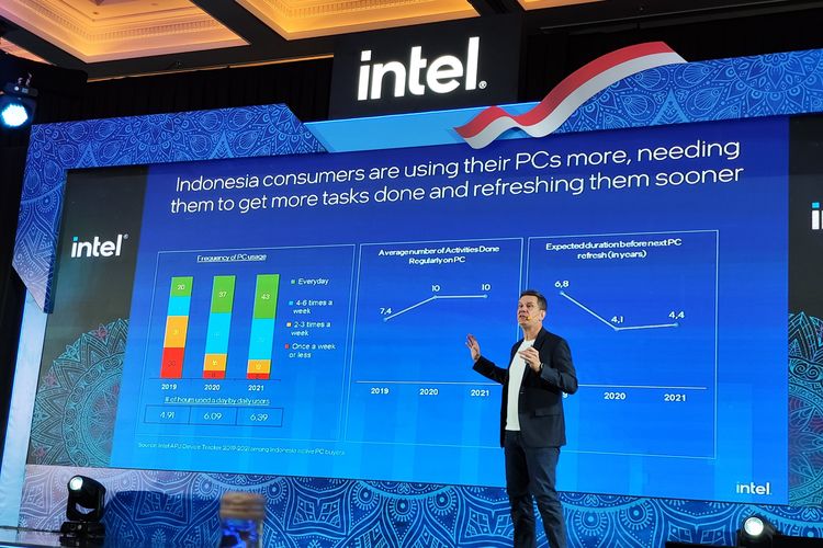 Director of Consumer Sales Intel Corporation Asia Cekiel Danielson menjelaskan riset terbarunya tentang kebiasaan pengguna Indonesia menggunakan PC dalam acara peluncuran Intel Core Generasi Ke-12 di Ballroom The Langham, Jakarta, Rabu (25/5/2022).
