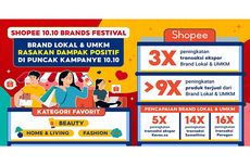 Lewat Shopee 10.10 Brands Festival, Brand Lokal dan UMKM Rasakan Peningkatan Penjualan Produk hingga 9 Kali Lipat