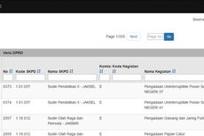 Pantau RAPBD DKI Jakarta Lewat 