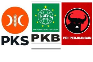 Wacana Koalisi PKS, PKB, PDI-P Berpotensi 'Deadlock' pada Pilkada Jakarta