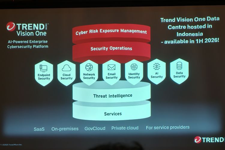 Fitur Trend Vision One dan informasi soal data center Indonesia yang akan beroperasi di paruh pertama 2026,  ditampilkan dalam acara ?Media Briefing Trend Vision One? di Seribu Rasa, Plaza Indonesia, Jakarta Pusat, Rabu (12/11/2025).
