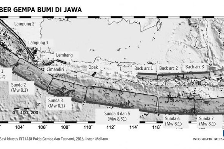Peta Gempa direvisi berdasarkan hasil riset. Sejumlah sesar, seperti sesar Lembang dan patahan Sumatera di Lampung, dinyatakan lebih aktif dari sebelumnya sehingga berpotensi memicu gempa yang lebih besar.
