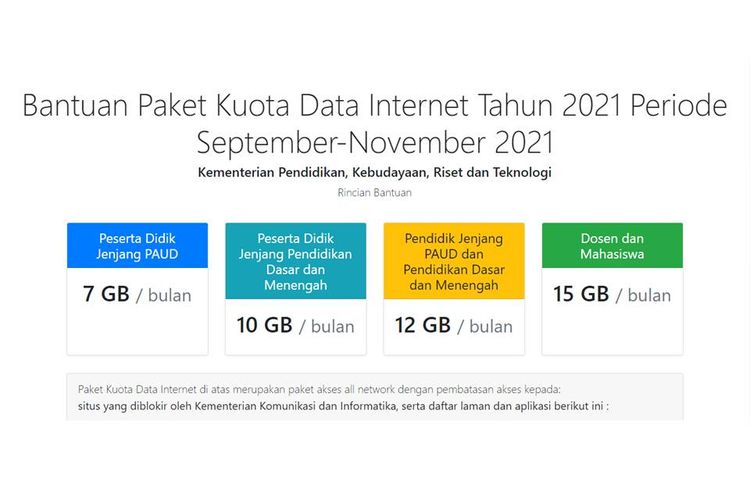 Kapan kuota kemendikbud cair bulan oktober 2021