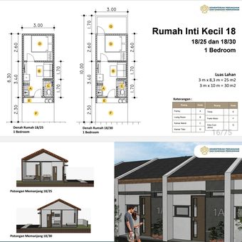 Denah rumah subsidi ukuran 18/25 dan 18/30