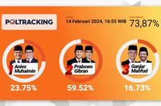 Media Asing Soroti "Quick Count" Pemilu Indonesia 2024, Prabowo Unggul Telak