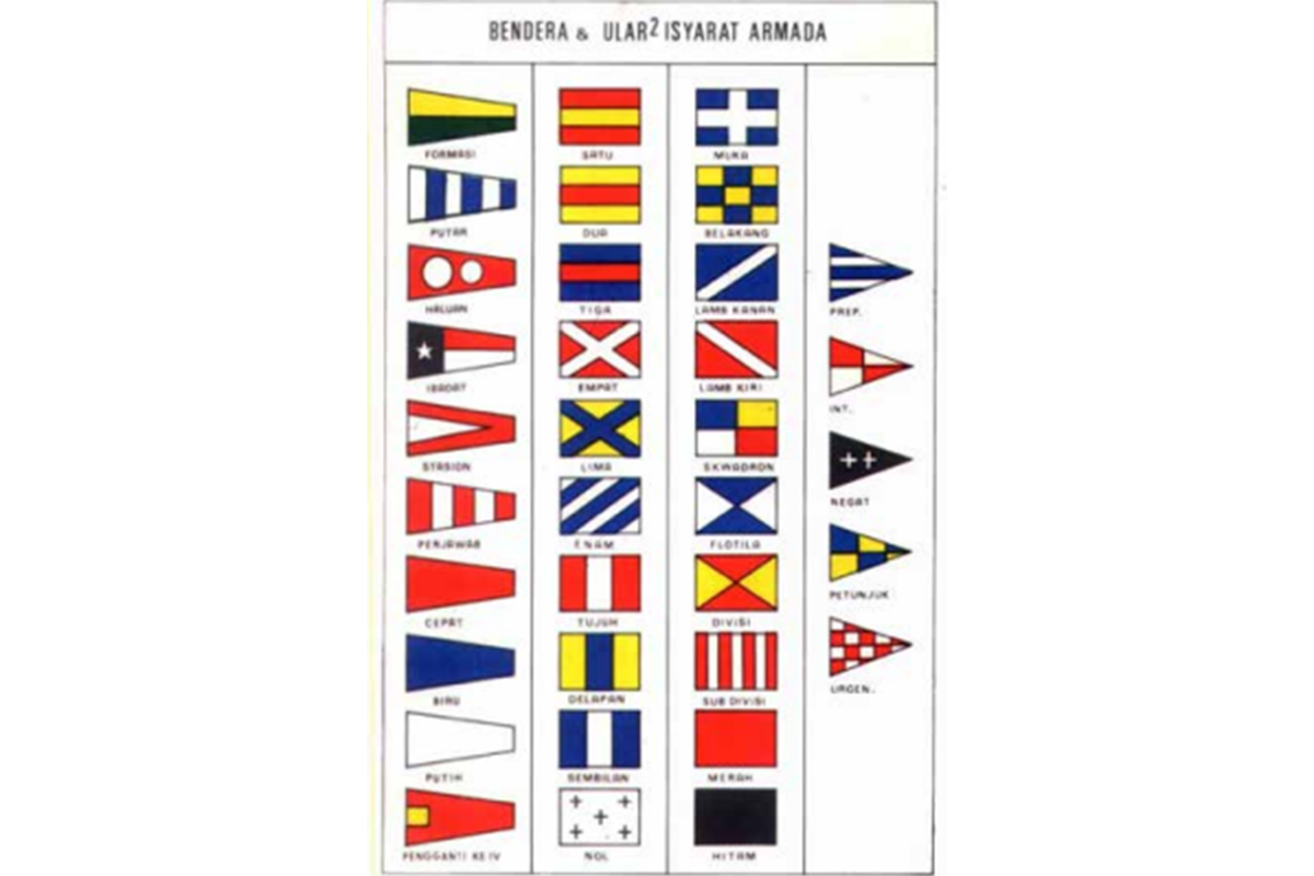 Bendera isyarat KRI.