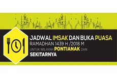 Jadwal Imsak dan Buka Puasa di Pontianak pada Hari Ini