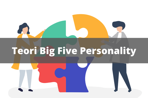Mengenal Berbagai Tipe Kepribadian dalam Teori Big Five Personality