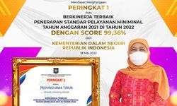 Jatim Raih 2 Penghargaan SPM Kemendagri, Gubernur Khofifah Sampaikan Hal Ini
