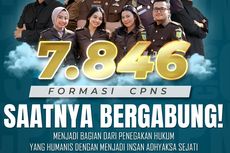 Formasi CPNS Kejaksaan 2023 untuk Lulusan SMA dan D-3, Apa Saja?