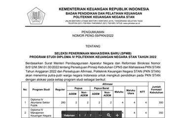 Link, Biaya, dan Cara Daftar Sekolah Kedinasan STAN 2022, Klik ...