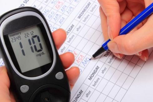 Ketahui Kadar Gula Darah yang Ideal untuk Cegah Diabetes