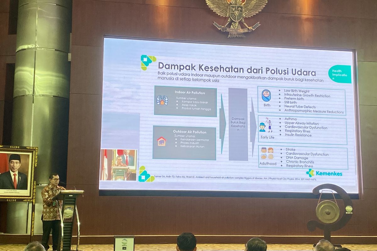 Direktur Penyehatan Lingkungan Kesehatan, Kemenkes, dr. Anas Ma'ruf menyampaikan paparan pada acara Climate & Air Quality Fair 2024 di Kantor BMKG, Jakarta, Selasa (15/10/2024).