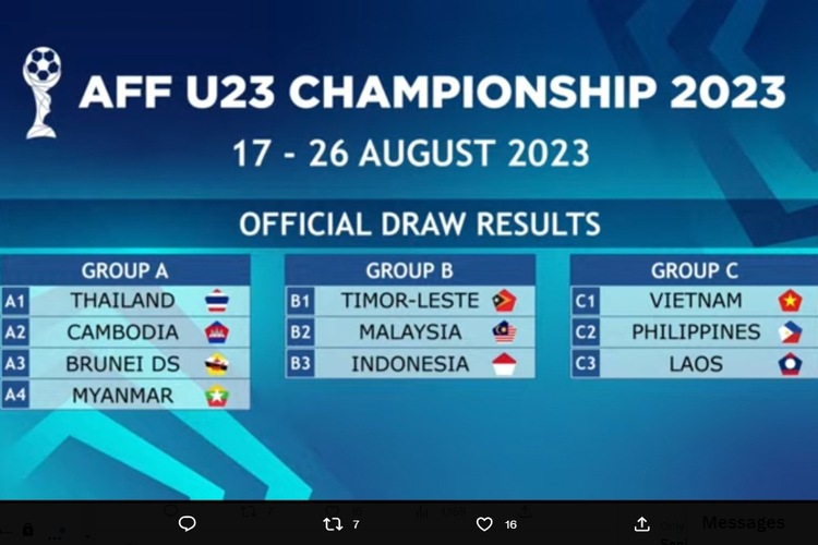 Hasil Drawing Dan Jadwal Piala Aff U23 2023 Indonesia Segrup Dengan Malaysia 3774