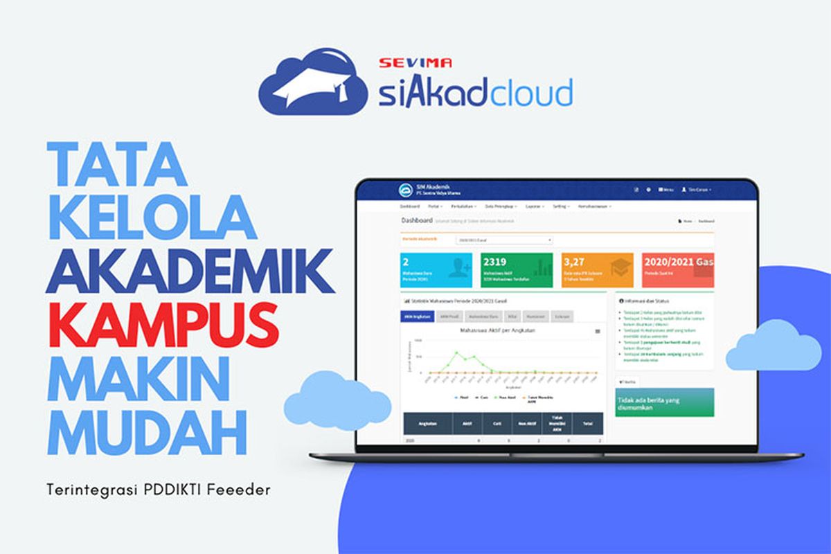 Tata kelola akademik kampus semakin mudah di era kenormalan baru dengan siAkad Cloud. (Dok. Sevima)