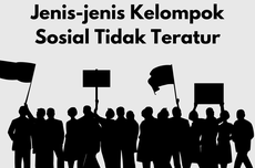 Jenis-jenis Kelompok Sosial Tidak Teratur