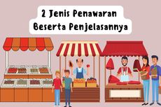 2 Jenis Penawaran Beserta Penjelasannya