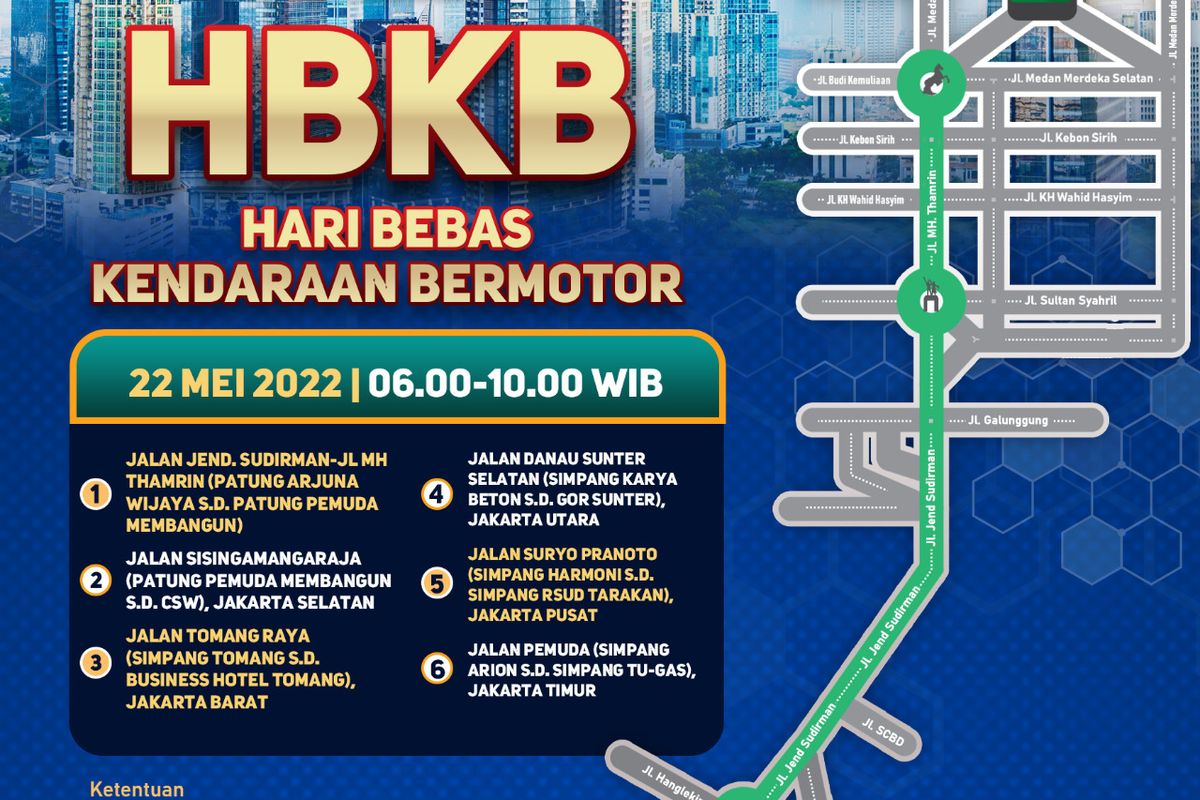 Hari Bebas Kendaraan Bermotor (HBKB) atau car free day (CFD) di berbagai titik Ibu Kota kembali digelar pada Minggu, 21 Mei 2022.
