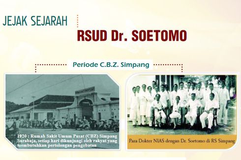 Foto Viral Penumpukan Jenazah, Ini Sejarah RSUD Soetomo, Ada sejak Tahun 1938