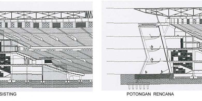 Perbandingan potongan eksisting dan rencana ramp pada Stadion Utama Gelora Bung Karno Senayan.