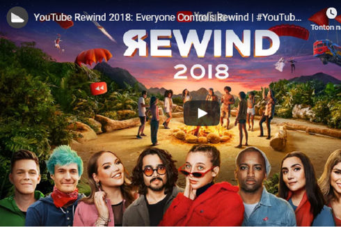 YouTube Rewind, 2018 Cetak Rekor Dislike dan Tahun Ini Resmi Dihentikan