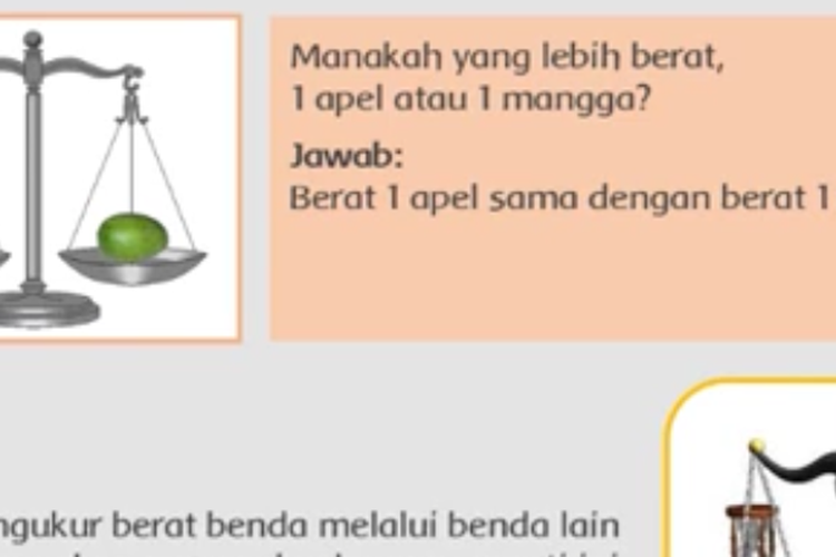 Berapa Berat Sebuah Apel Jawaban Belajar Dari Rumah Tvri 5 Mei