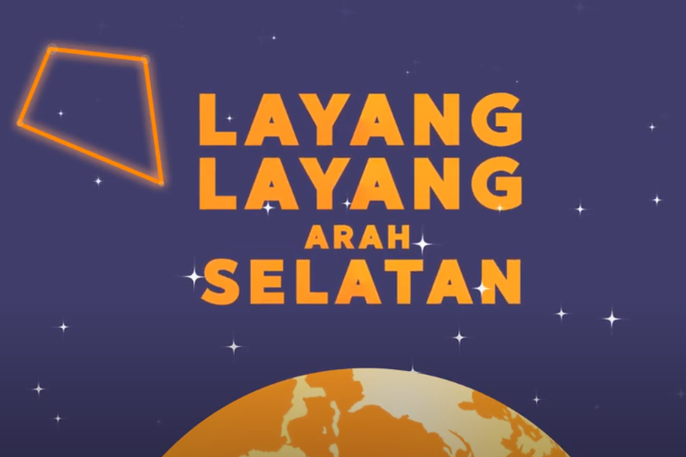 Mengapa Rasi Bintang Dapat Dijadikan Sebagai Penunjuk Arah