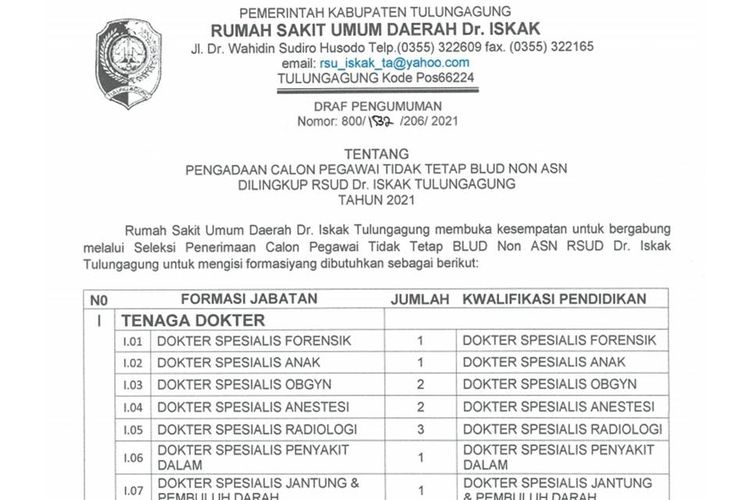 Rumah Sakit Umum Daerah (RSUD) dr Iskak Tulungagung membuka penerimaan calon pegawai tidak tetap 2021.