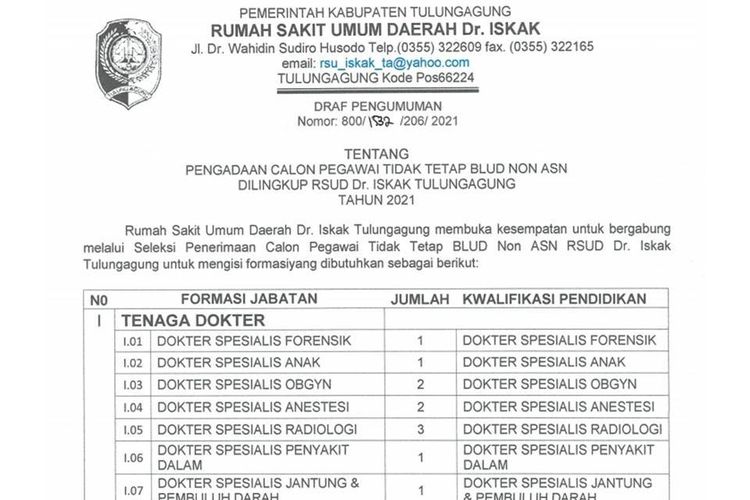 Rsud Dr Iskak Tulungagung Cari 285 Pegawai Baru Berikut Posisi Syarat Hingga Cara Daftarnya Halaman All Kompas Com