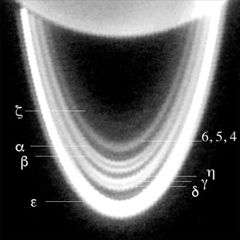 Citra inframerah cincin Uranus. Cincin epsilon tampak paling terang dibanding cincin lainnya