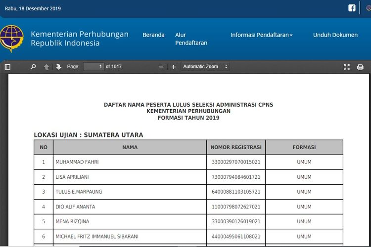 Hasil Seleksi Administrasi CPNS 2019 di Kementerian Perhubungan