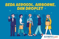INFOGRAFIK: Beda Aerosol, Airborne dan Droplet