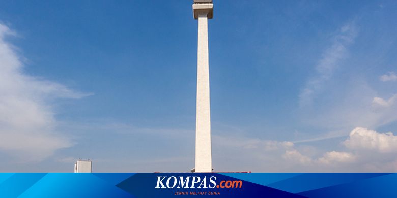 7 Monumen di Jakarta