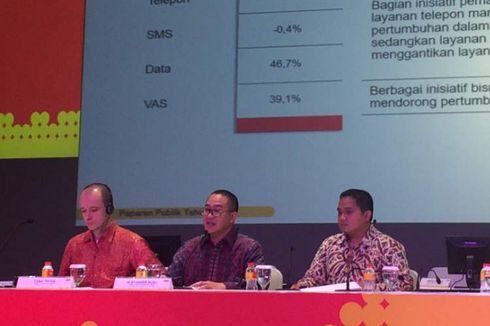 Indosat Ooredoo: Tarif Telepon Rp 1 per Detik Tak Bikin Rugi 