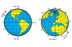 Garis Bujur: Pengertian dan Fungsinya