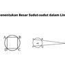 Cara Menentukan Besar Sudut-sudut dalam Lingkaran