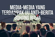 INFOGRAFIK: Respons Media yang Terdampak UU Anti-Berita Bohong Rusia