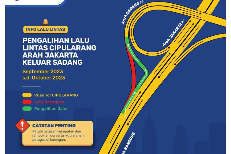 Pekerjaan jalan pengalihan lalu lintas di Simpang Susun Sadang dilakukan di akses keluar Sadang di KM 76 Ruas Tol Cipularang arah Jakarta. 