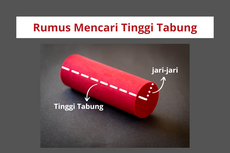 Rumus Mencari Tinggi Tabung