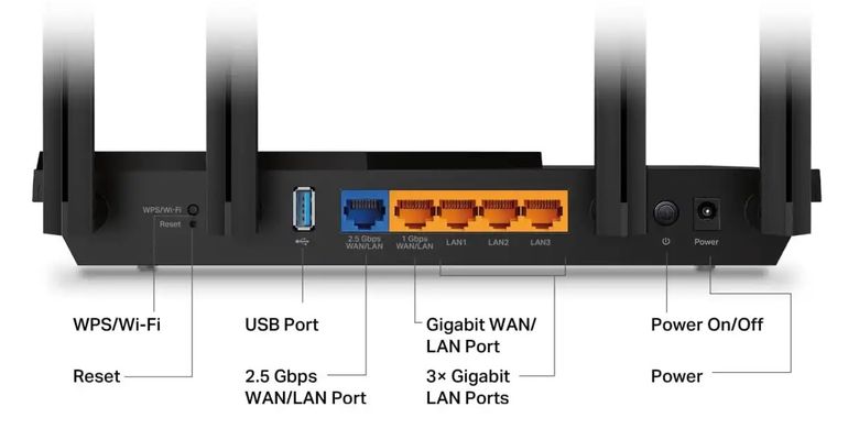 Ilustrasi router WiFI dengan port USB