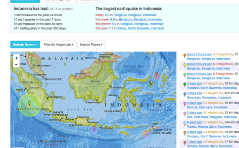 Twin Earthquakes Shake Indonesian Province of Bengkulu