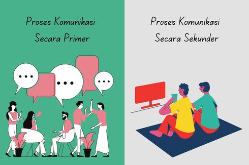 Contoh Proses Komunikasi Secara Primer dan Sekunder