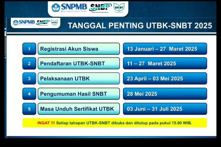 Jadwal dan syarat SNBT 2025