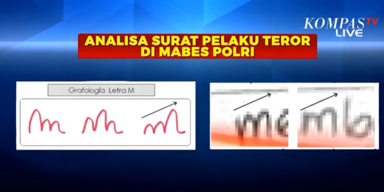 Analisa surat wasiat Zakiah Aini oleh Grafolog ISOG Deborah Dewi