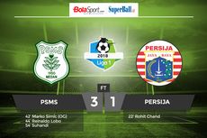 Hasil Liga 1, PSMS Menang atas Persija Di Kandang