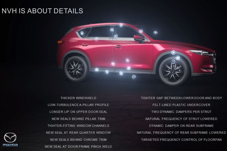 Perbaikan-perbaikan yang dilakukan engineer Mazda, untuk membuat ruang kabin All-new CX-5 lebih nyaman.