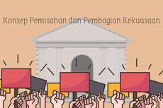 Konsep Pemisahan dan Pembagian Kekuasaan